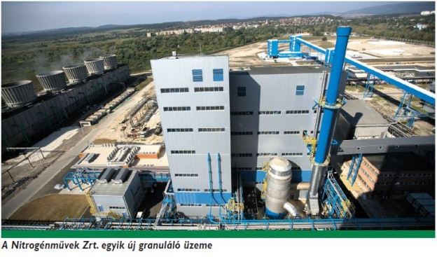 Nitrogénművek: csak a neve a régi
