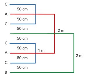 A vegyes kultúrás A, C, B, C sorok ültetési terve, a sorok 50 cm-re vannak egymástól