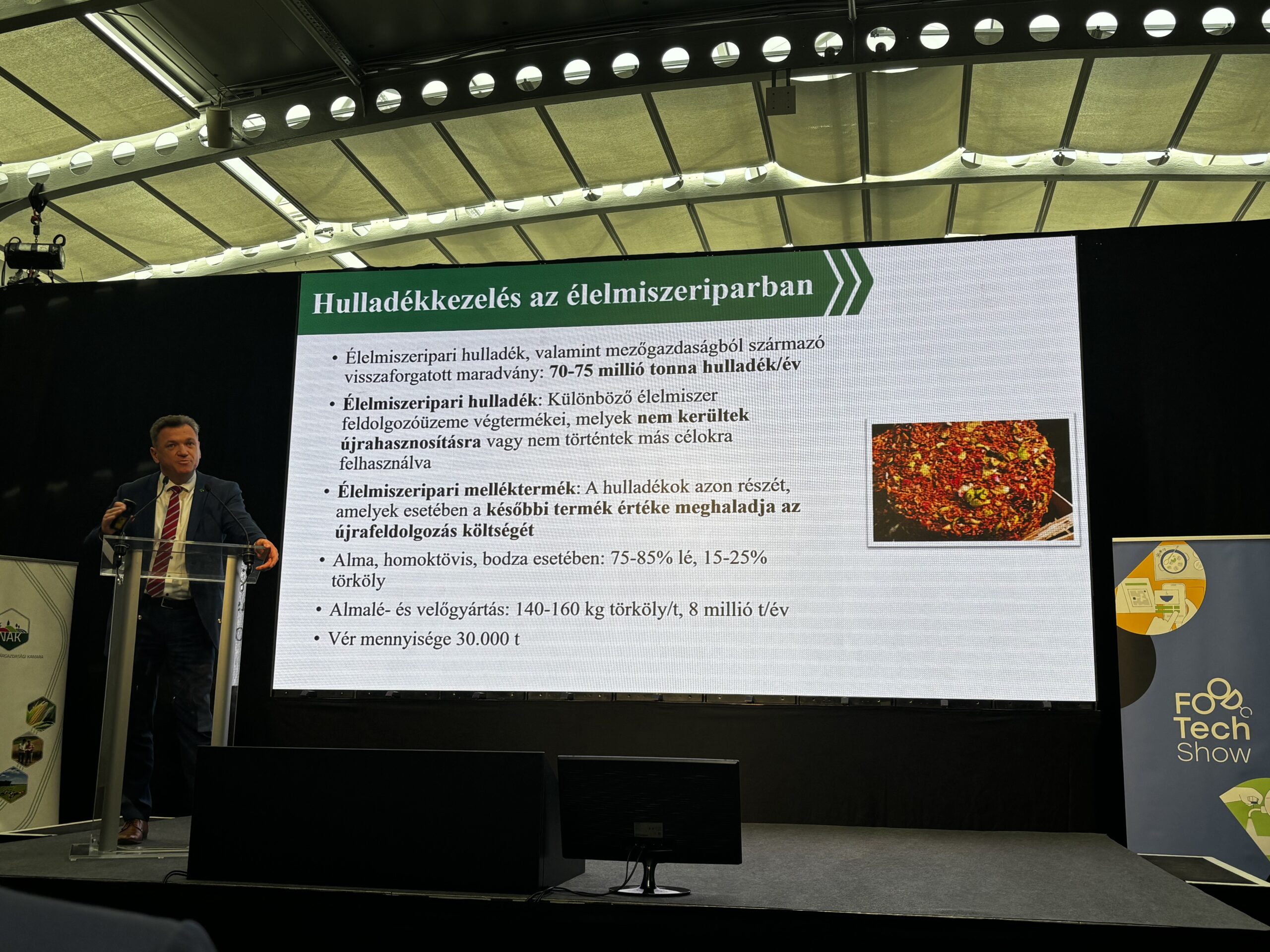FoodTech Dr. Friedrich László az élelmiszerhulladékról