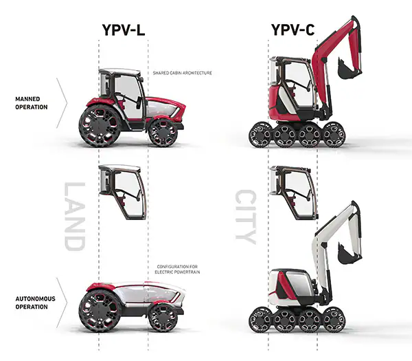Yanmar