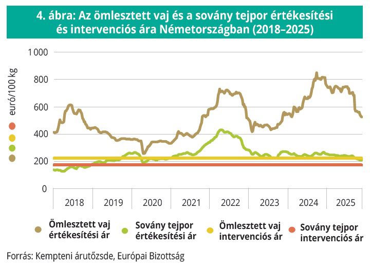 nyerstej_nemetorszag_49