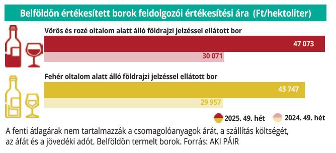 belfoldi_borok_49_het