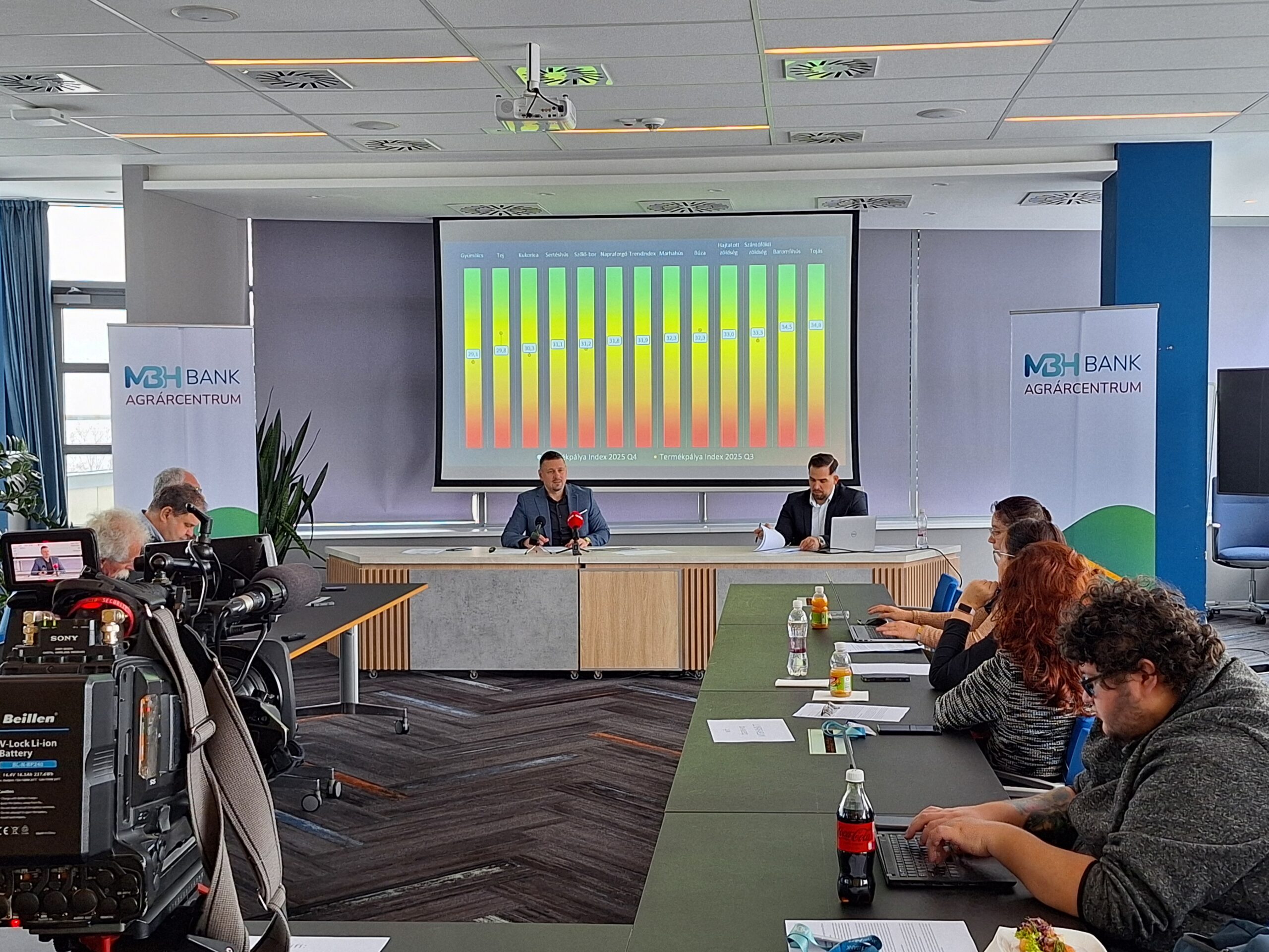 Borulátóbb hangulatot mutat az MBH AgrárTrend Index