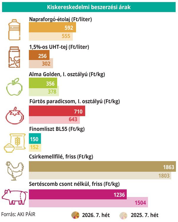 aki_2026_09_kiskerarak