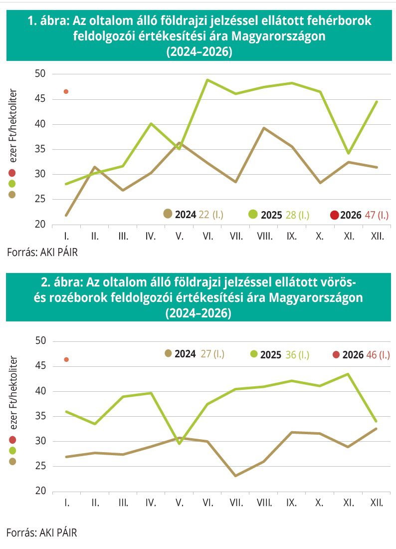 aki_boros_1_2_abra_2026