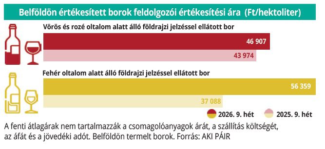 belfoldi_bor_2026_09