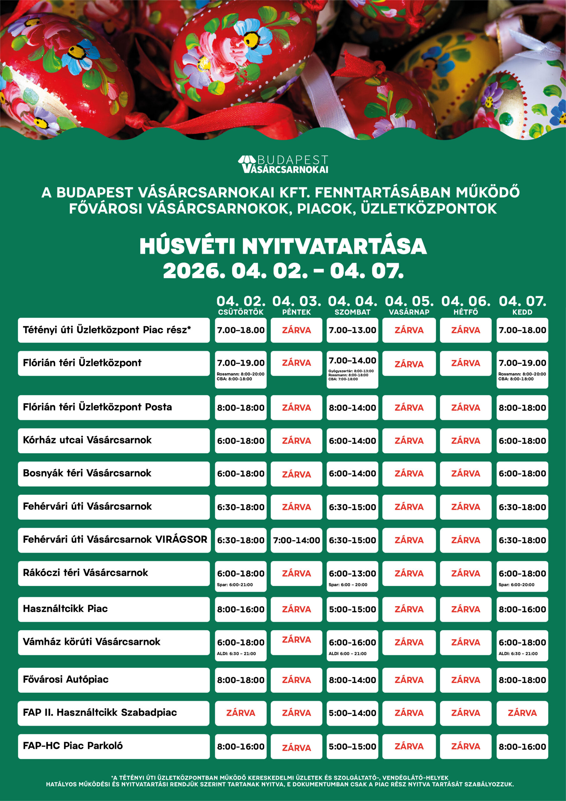 húsvéti nyitvatartás vásárcsarnokok 2026