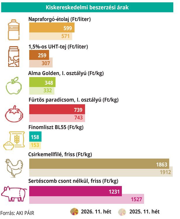 kiskerarak_AKI_2026-13