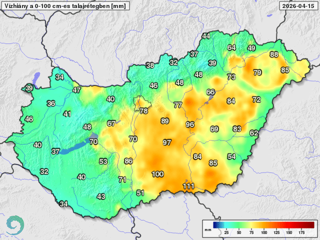 Agrometeorológia: fagykárok és szárazság