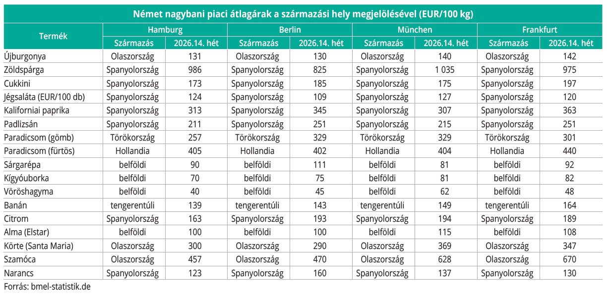 nemet_nagybani_2026_16