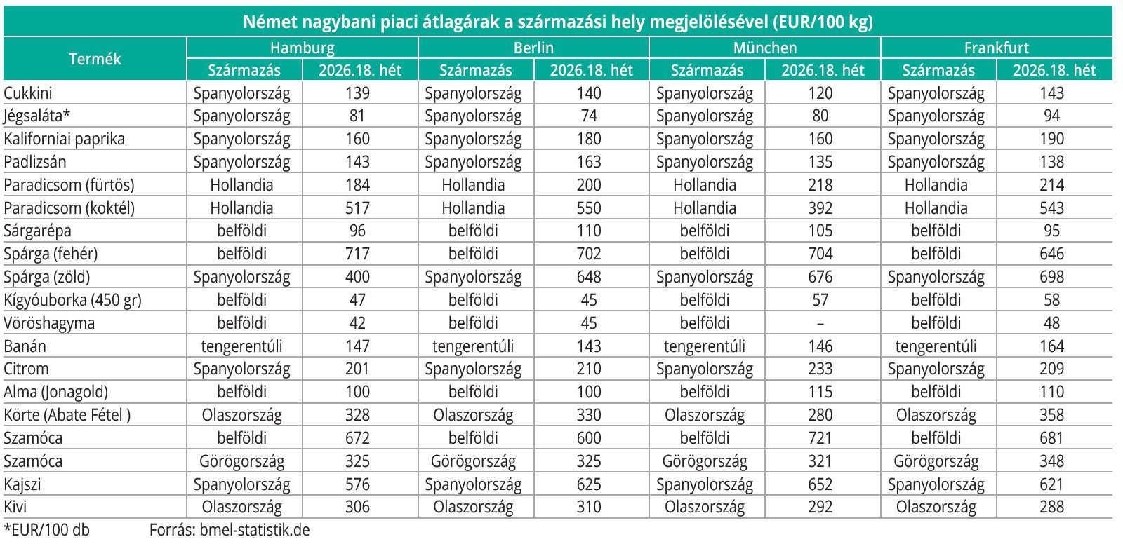 nemet_nagybani_2026-20