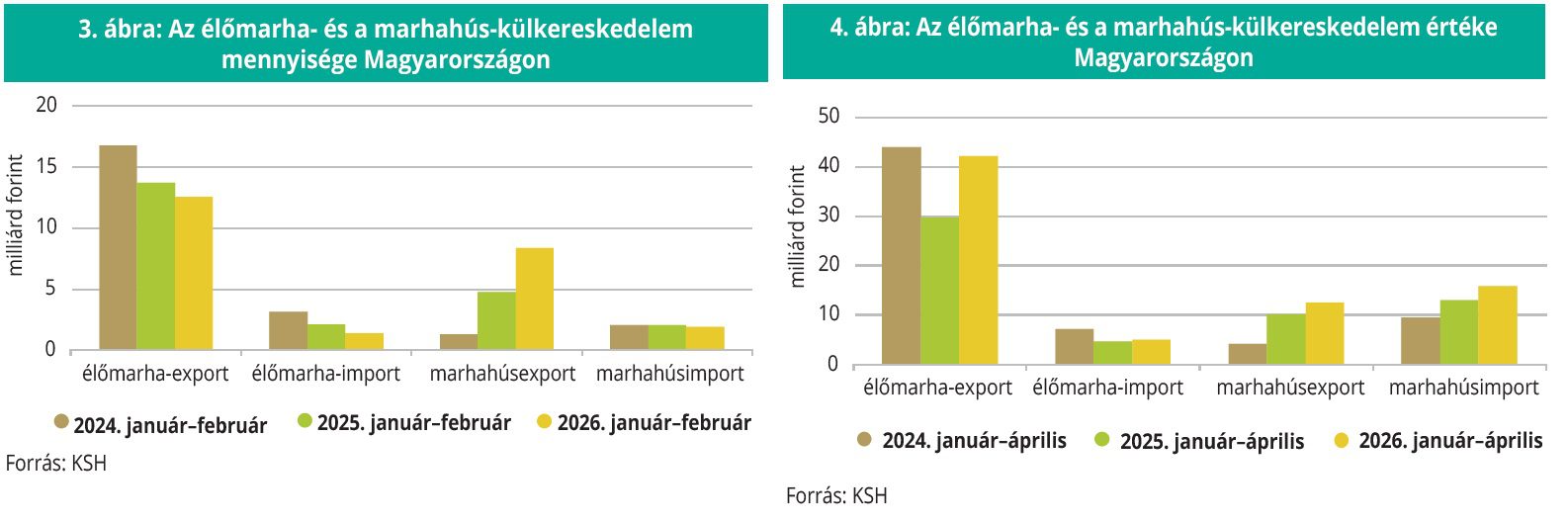 husmarha_2_3_abra
