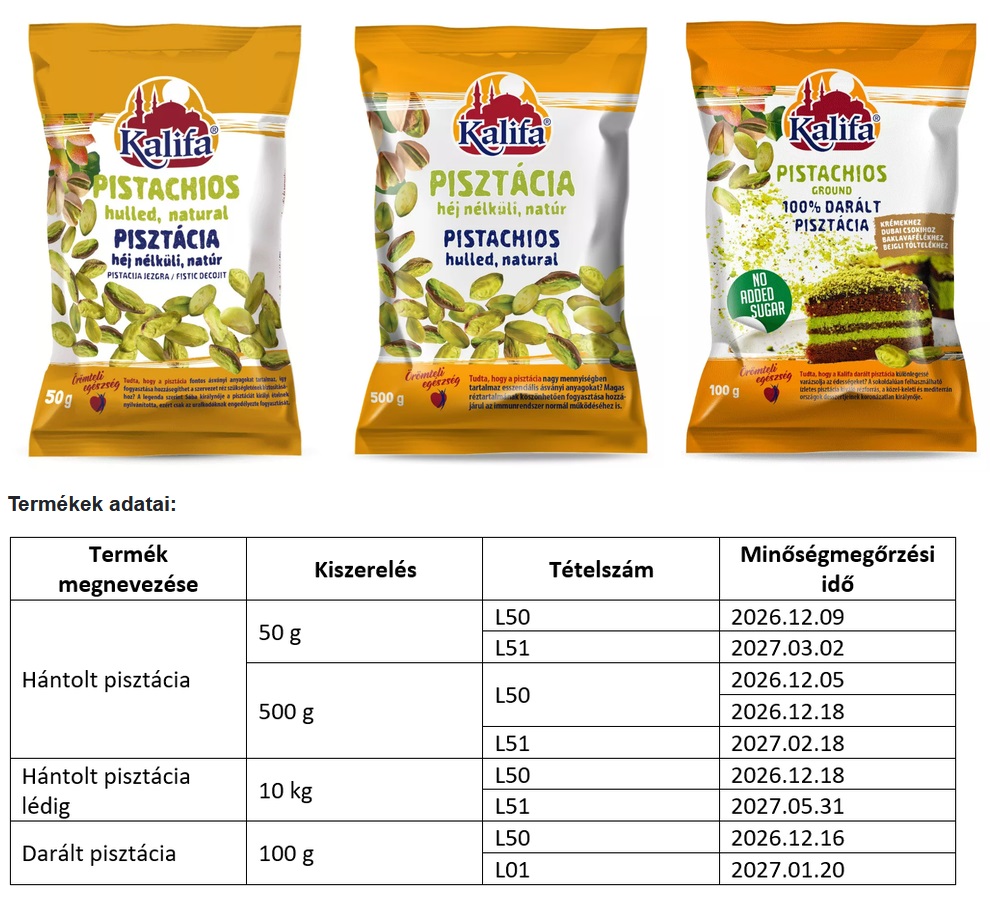 Aflatoxin lehet ebben a pisztáciában, ne fogyassza el!
